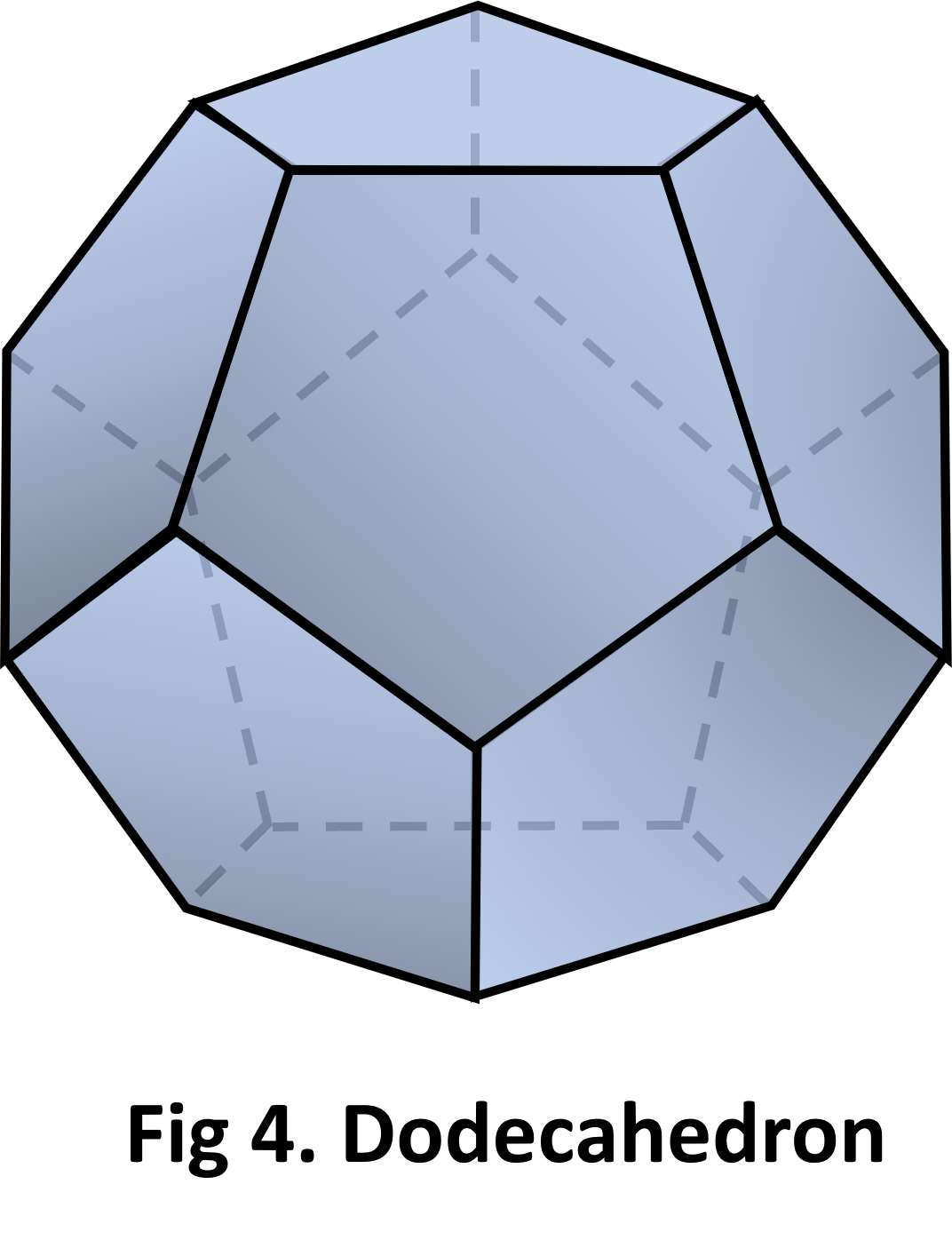 Dodecahedron